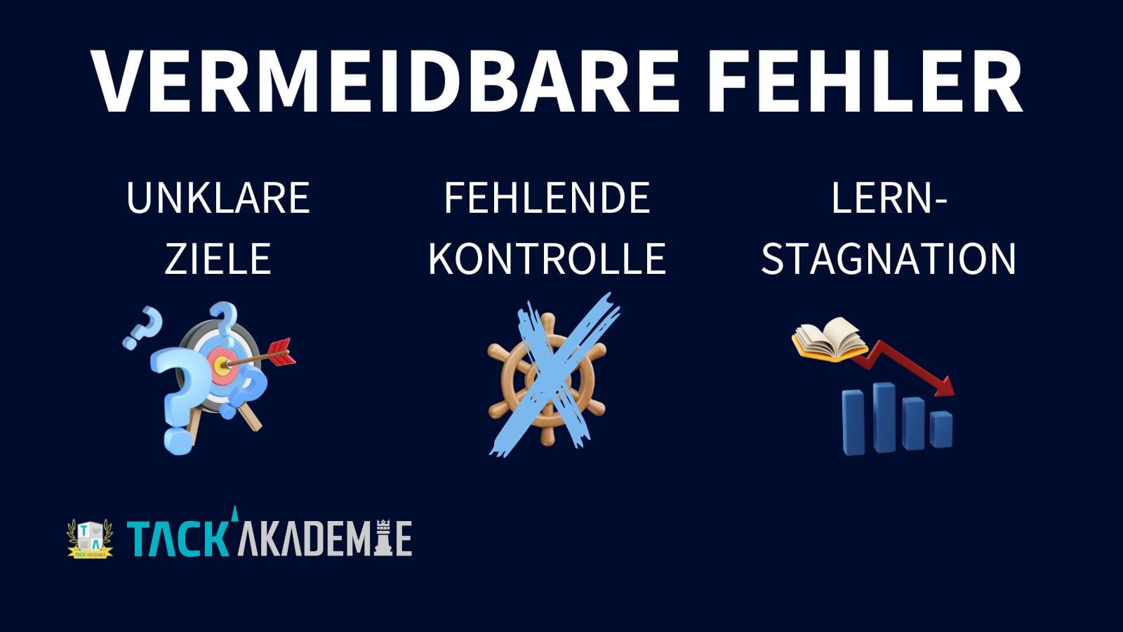 Grafik zu typischen Fehlern im Regelkreis der Führung: unklare Zieldefinition, fehlende Kontrolle und Lernstagnation.